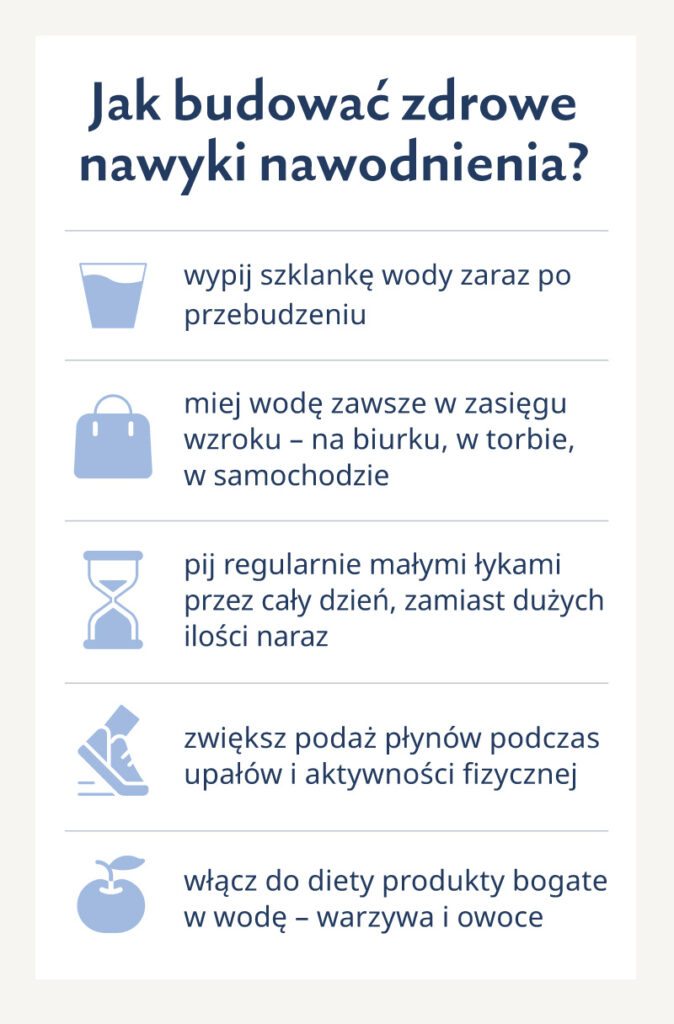 Infografika o zdrowych nawykach nawodnienia. Szczegóły w tekście akapitu.