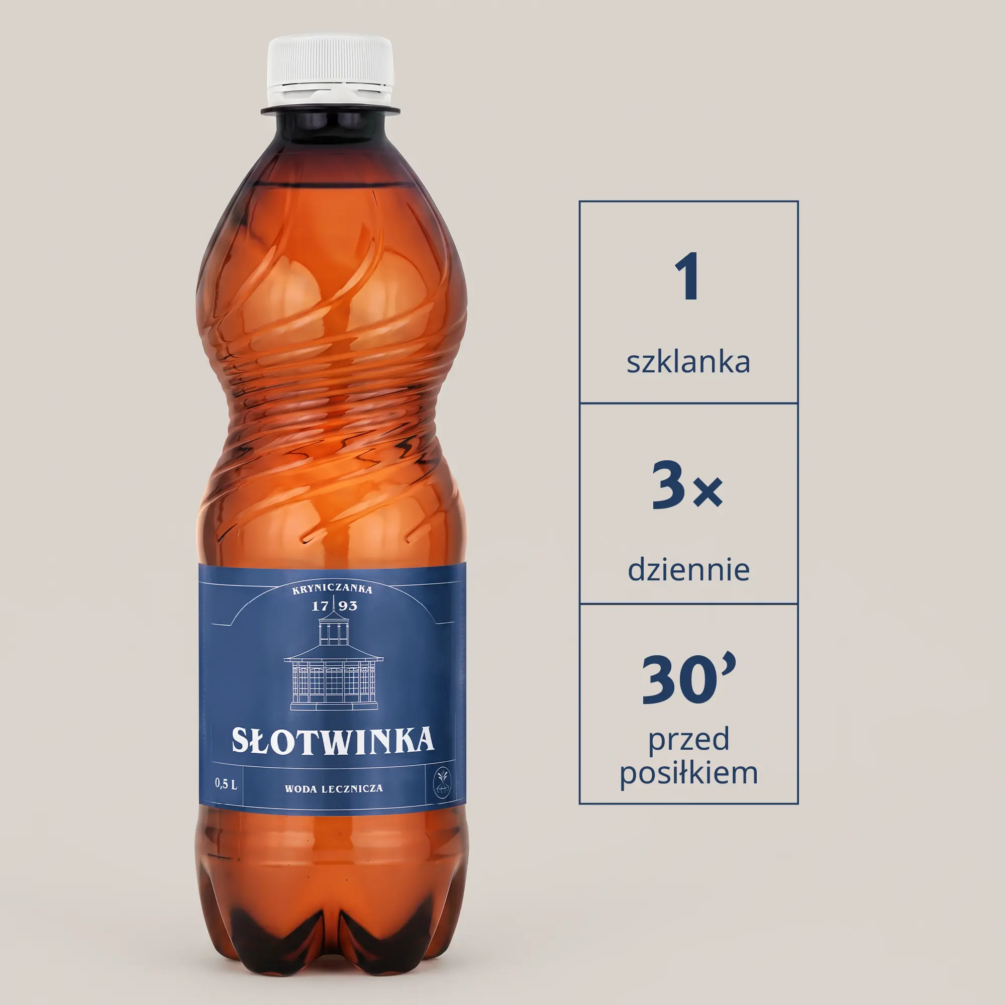 Butelka wody leczniczej Słotwinka 0,5 l obok piktogramów podsumowujących sposób stosowania: 1 szklanka, 3 razy dziennie, 30 minut przed posiłkiem.